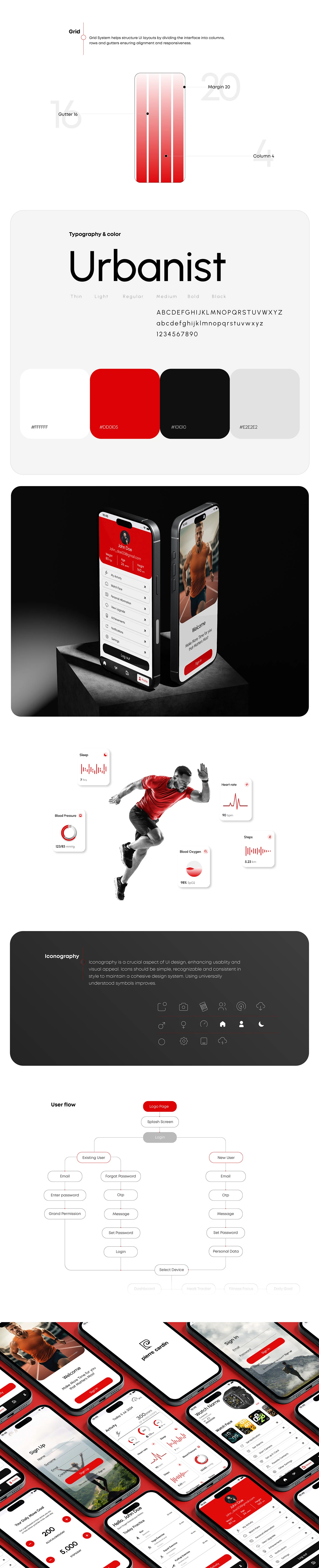 Pierre Cardin Fitness, image 2
