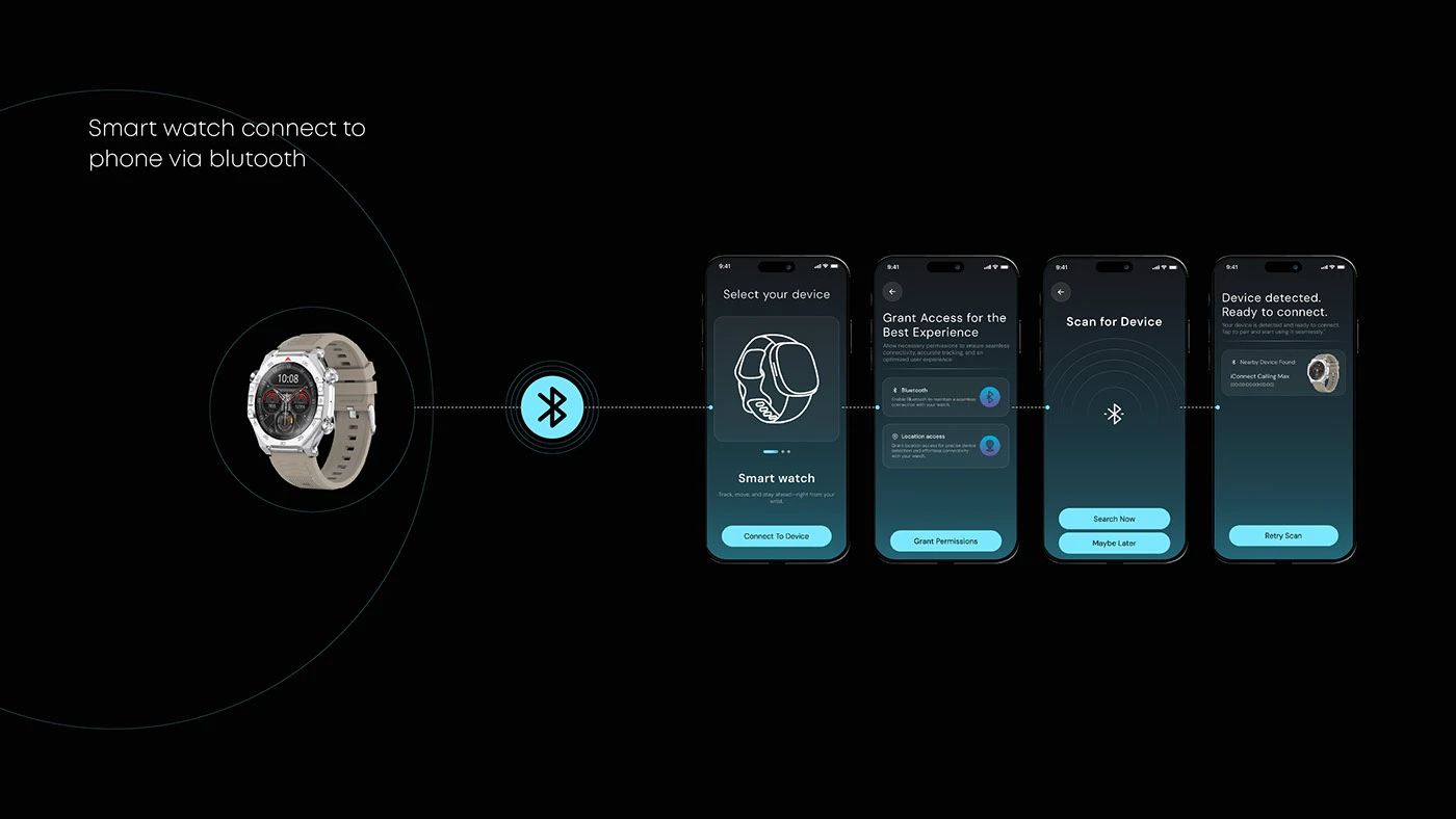 TimexFit 2.0, image 4