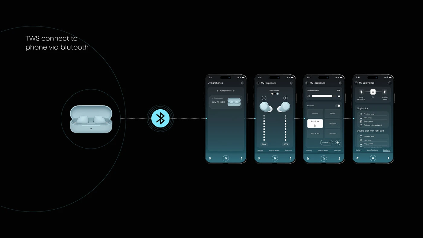 TimexFit 2.0, image 5